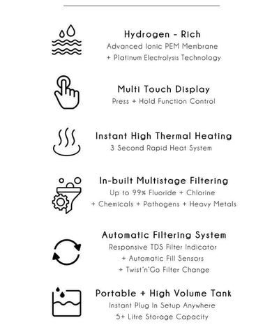 Hydrogen Water Filtration System Details